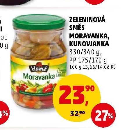 Zeleninová směs Moravanka, Kunovjanka
