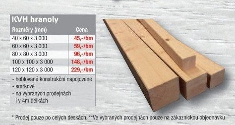 KVH hranoly - UNI HOBBY akcniletaky.com