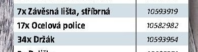 Ocelová police - BAUHAUS akcniletaky.com