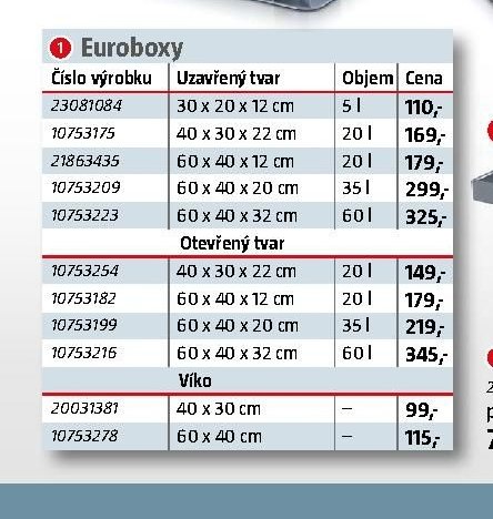 Euroboxy - BAUHAUS akcniletaky.com