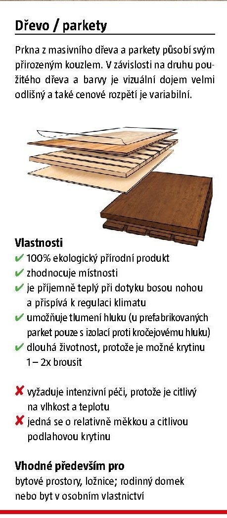 Dřevo / parkety - BAUHAUS akcniletaky.com