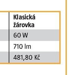 Klasická žárovka - BAUHAUS akcniletaky.com