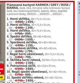 Plánovaná kuchyně KARMEN / GREY / ROSE / BIANKA