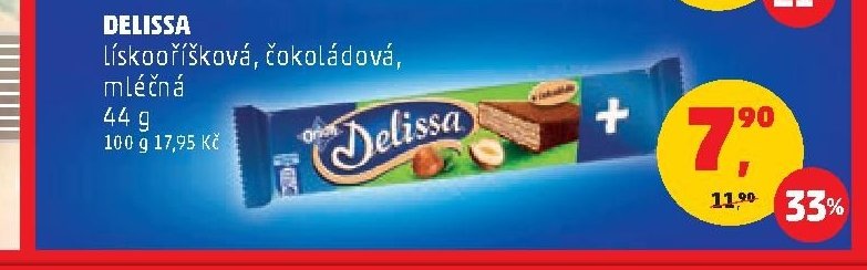 DELISSA
