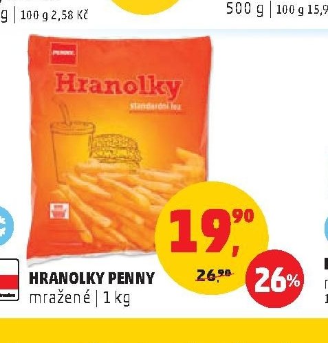 HRANOLKY PENNY