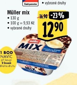 Müller mix