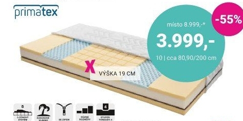 MATRACE „FEMINA KOKOS“