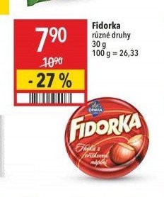 Fidorka různé druhy