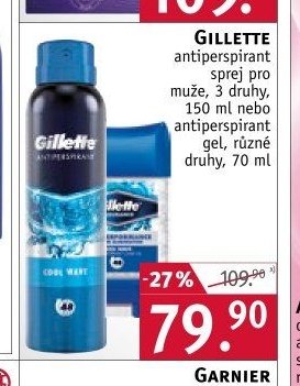 Gillette antiperspirant