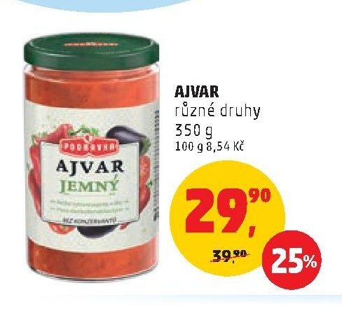 AJVAR