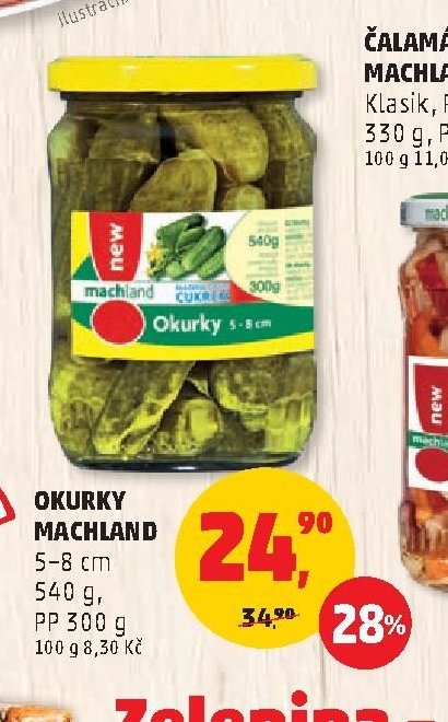OKURKY MACHLAND