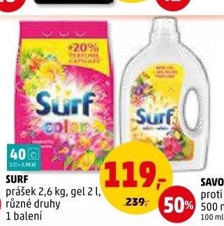 SURF