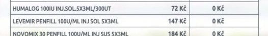 LEVEMIR PENFILL 100U/ML INJ SOL 5X3ML