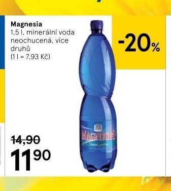 Magnesia