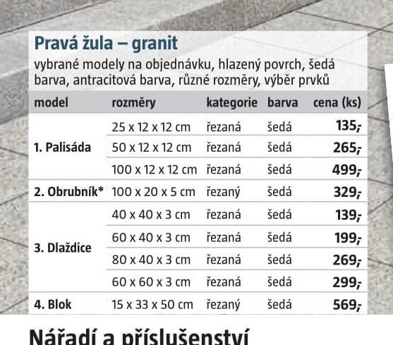 Pravá žula - granit