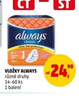 VLOŽKY ALWAYS