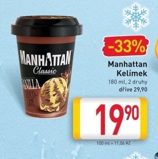 Manhattan Kelímek