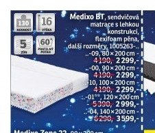 Medixo BT, sendvičová matrace s lehkou konstrukcí - ASKO akcniletaky.com