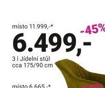Jídelní stůl cca 175/90 cm
