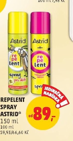 Repelent sprej Astrid