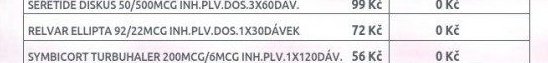 RELVAR ELLIPTA 92/22MCG INH.PLV.DOS.1X30DÁVEK