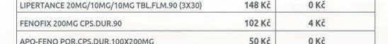 FENOFIX 200MG CPS.DUR.90