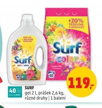 SURF