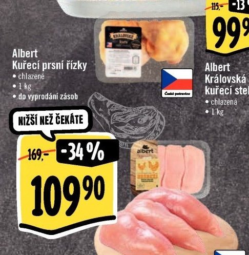 Albert Kuřecí prsní řízky