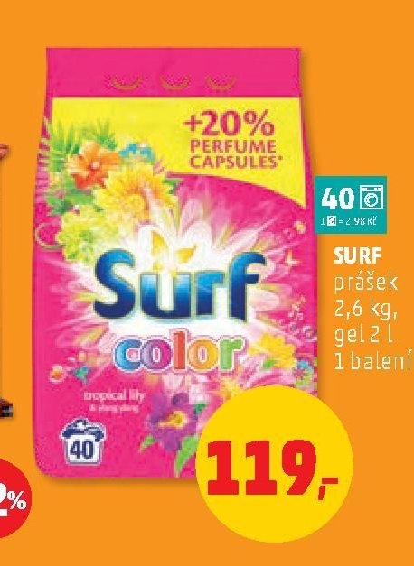 SURF