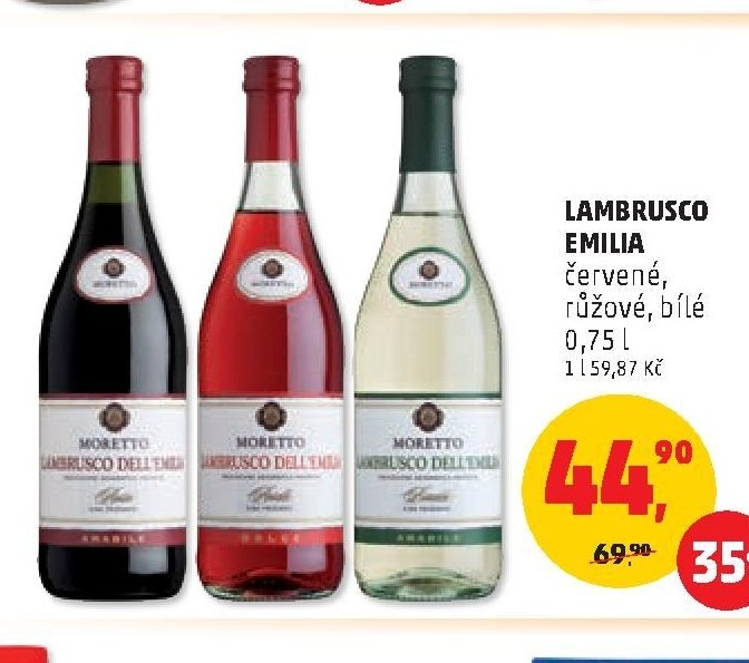 Lambrusco Emilia