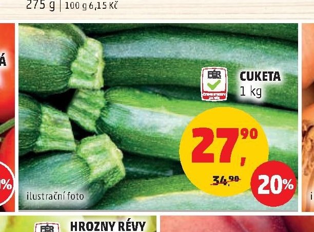 CUKETA