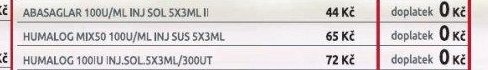 ABASAGLAR 100U/ML INJ SOL 5X3ML II