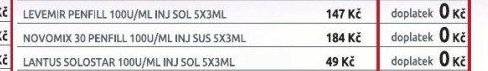 LEVEMIR PENFILL 100U/ML INJ SOL 5X3ML