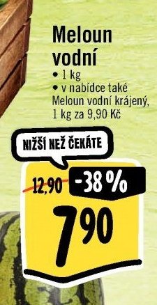 Meloun vodní