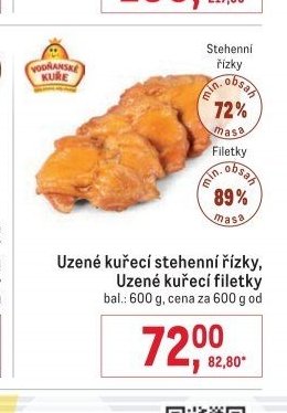 Uzené kuřecí stehenní řízky, Uzené kuřecí filetky