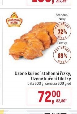 Uzené kuřecí stehenní řízky, Uzené kuřecí filetky