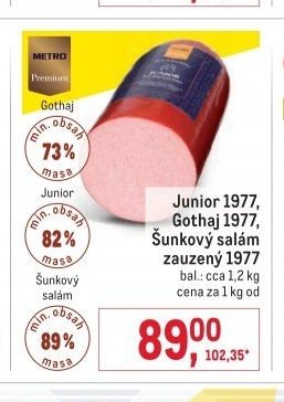 Junior 1977, Gothaj 1977, Šunkový salám zauzený 1977