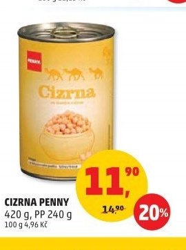 CIZRNA PENNY