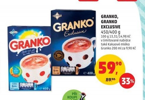 GRANKO