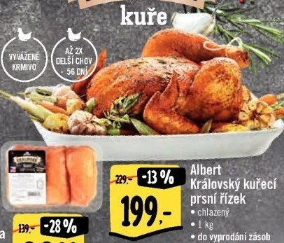 Kuřecí prsní řízky královské Albert