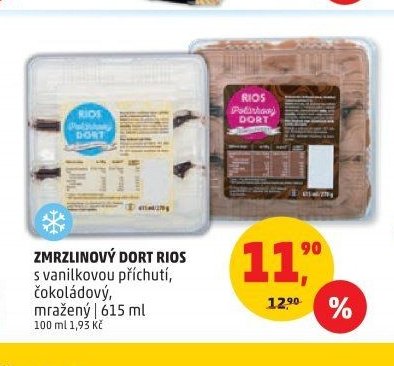 ZMRZLINOVÝ DORT RIOS