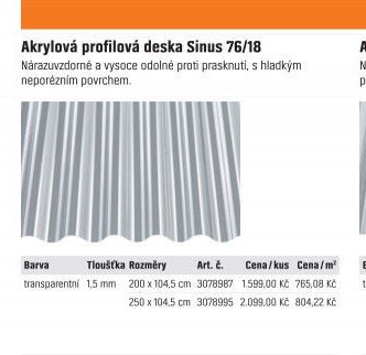 Akrylová profilová deska Sinus 76/18 - OBI akcniletaky.com