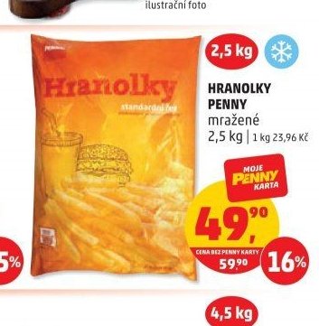 HRANOLKY PENNY mražené