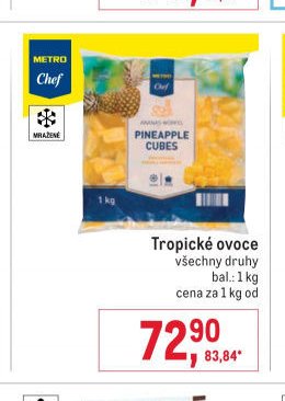 Tropické ovoce