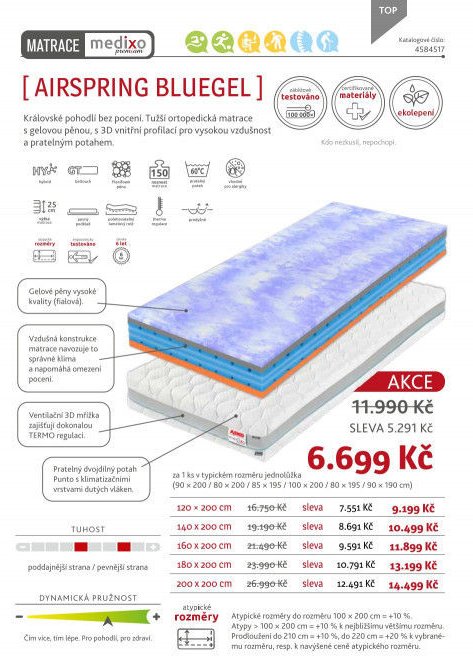 Matrace AIRSPRING BLUEGEL - ASKO akcniletaky.com