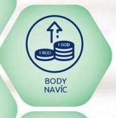 BODY NAVÍC