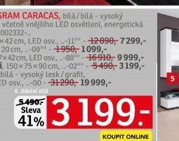 Jídelní stůl Seti, 150x75x90 cm - ASKO akcniletaky.com