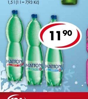 Mattoni