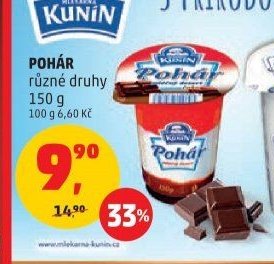POHÁR různé druhy