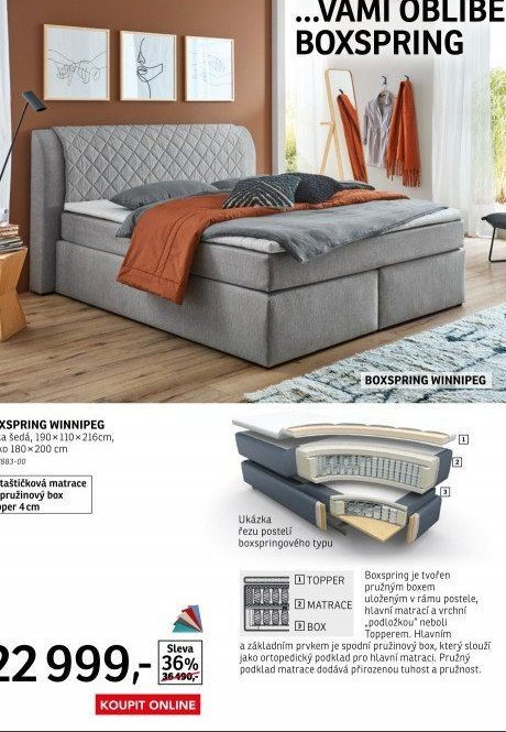 BOXSPRING WINNIPEG - ASKO akcniletaky.com